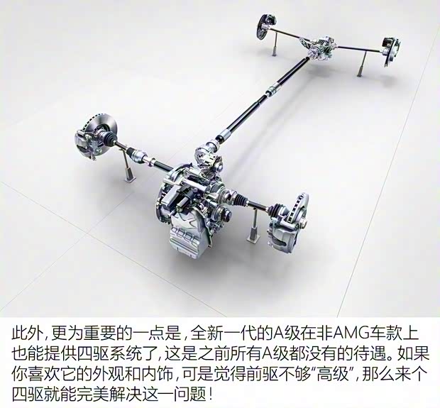 奔驰(进口) 奔驰A级 2018款 基本型 奔驰(进口) 奔驰A级 2018款 基本型