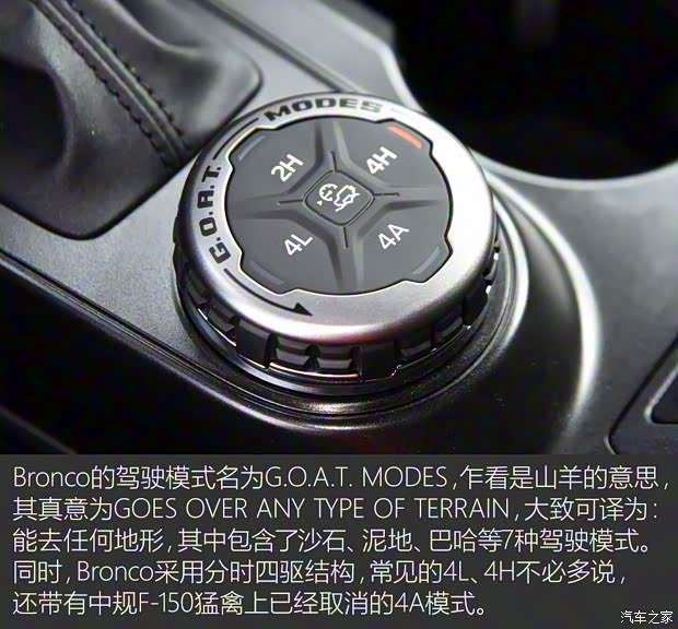 福特(進(jìn)口) Bronco 2021款 2.3T Badlands 墨西哥版 福特(進(jìn)口) Bronco 2021款 2.3T Badlands 墨西哥版