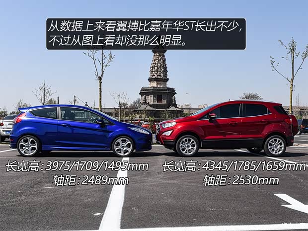 长安福特 翼搏 2018款  1.5L 自动尊翼型 长安福特 翼搏 2018款  1.5L 自动尊翼型