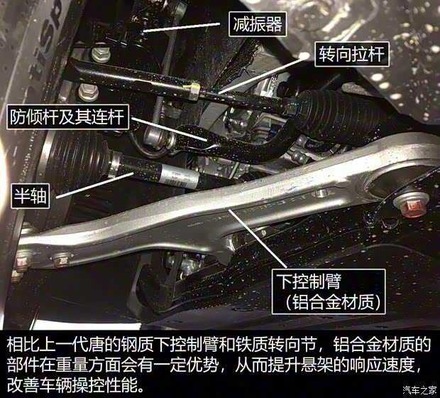比亚迪 唐 2018款 基本型 比亚迪 唐 2018款 基本型