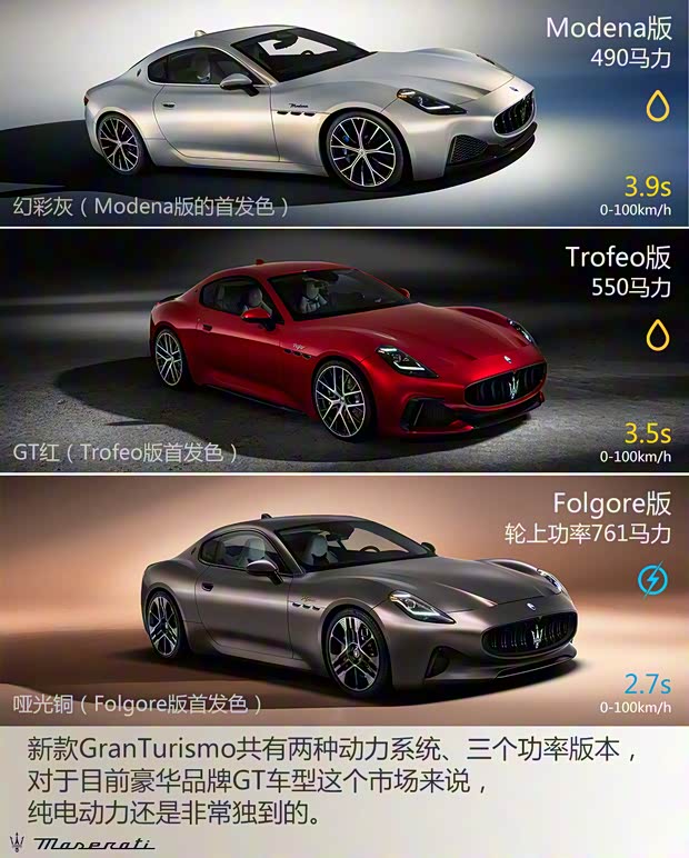 瑪莎拉蒂 GranTurismo EV 2023款 Folgore