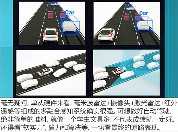 埃安 AION Hyper GT 2023款 試裝車