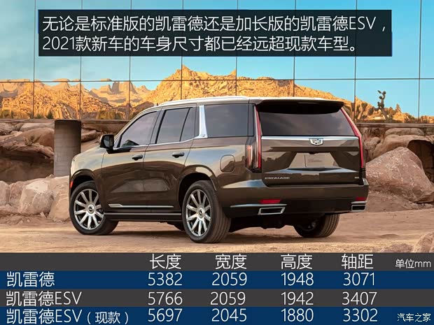 凱迪拉克(進(jìn)口) 凱雷德ESCALADE 2021款 基本型
