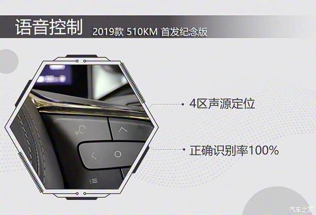 蔚来 蔚来ES6 2019款 510KM 首发纪念版 蔚来 蔚来ES6 2019款 510KM 首发纪念版
