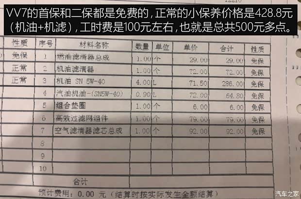 长城汽车 WEY VV7 2017款 2.0T 超豪型