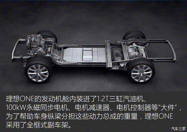 理想汽车 理想ONE 2020款 增程6座版