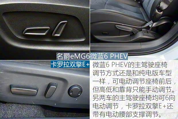 上汽集团 名爵6新能源 2020款 混动Trophy智驾旗舰版 上汽集团 名爵6新能源 2020款 混动Trophy智驾旗舰版