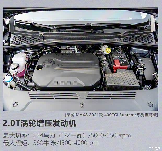 上汽集團 榮威iMAX8 2021款 400TGI Supreme系列至尊版 上汽集團 榮威iMAX8 2021款 400TGI Supreme系列至尊版