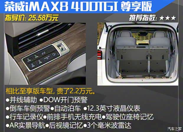 上汽集團 榮威iMAX8 2023款 400TGI 越享版