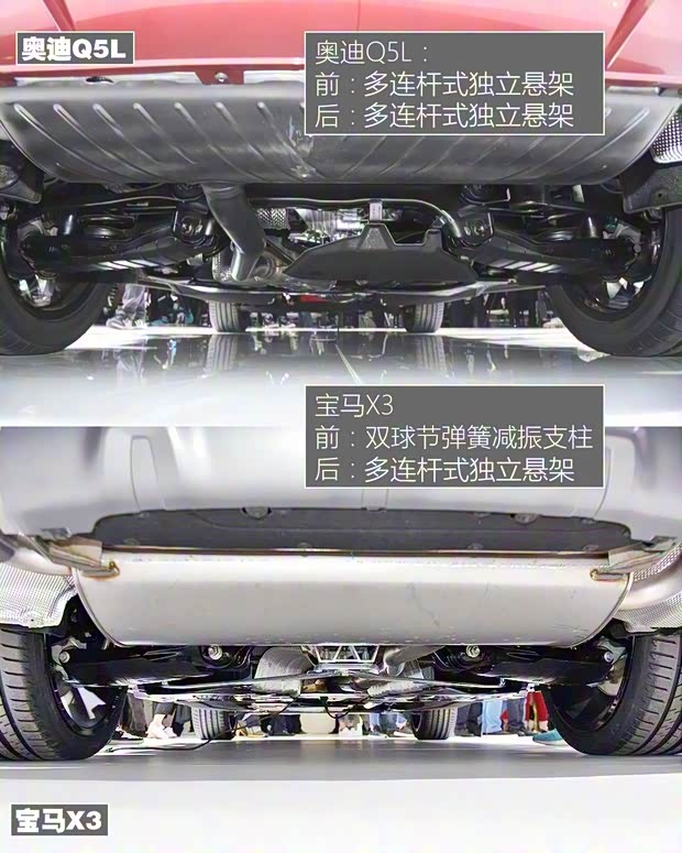 华晨宝马 宝马X3 2018款 xDrive30i 尊享型 M运动套装 华晨宝马 宝马X3 2018款 xDrive30i 尊享型 M运动套装