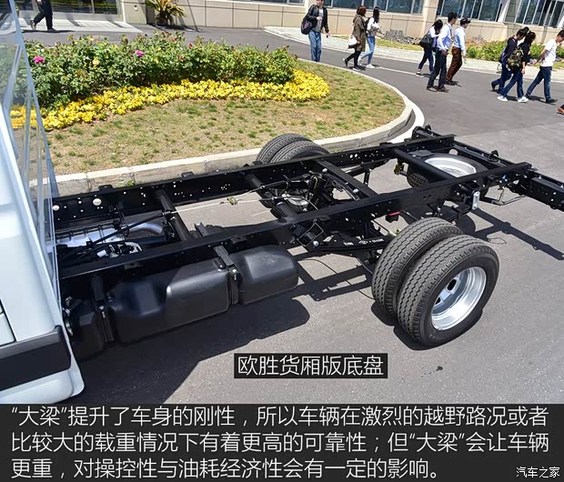 南京依维柯 依维柯Daily(欧胜) 2018款 2.3T 短轴低顶多功能车F1A 南京依维柯 依维柯Daily(欧胜) 2018款 2.3T 短轴低顶多功能车F1A