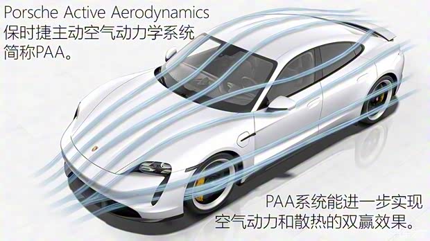 保時(shí)捷 Taycan 2019款 Taycan Turbo