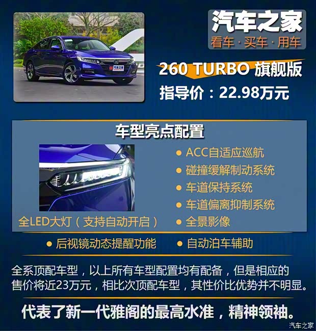 廣汽本田 雅閣 2018款 260TURBO 旗艦版