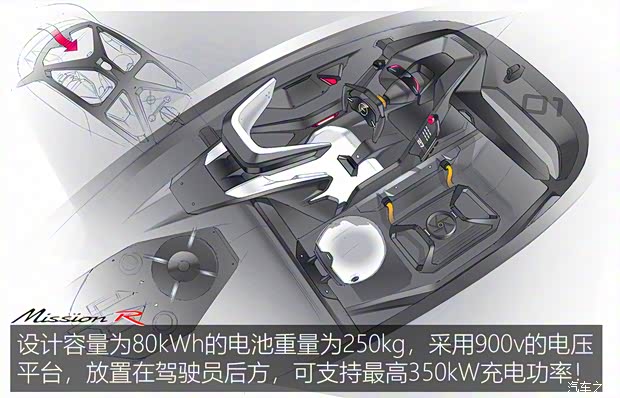 保時捷 Mission R 2021款 基本型 保時捷 Mission R 2021款 基本型