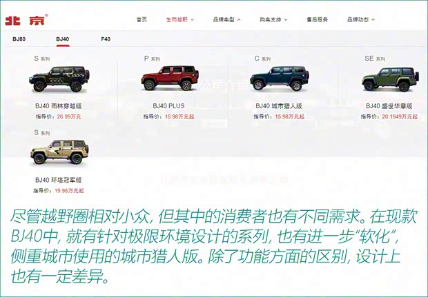 北京越野 北京BJ40 2020款 2.0T 自动四驱城市猎人版至尊型 北京越野 北京BJ40 2020款 2.0T 自动四驱城市猎人版至尊型
