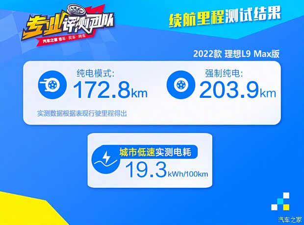 理想汽车 理想L9 2022款 L9 Max版