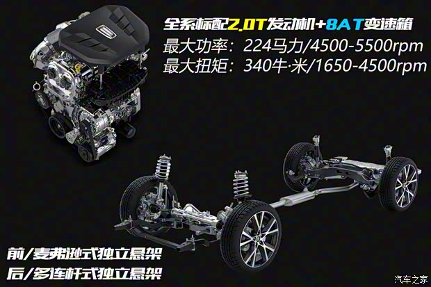 一汽奔騰 奔騰T99 2019款 20TD 自動(dòng)旗艦型