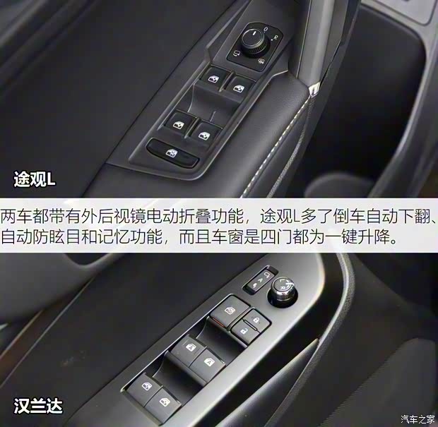 上汽大众 途观L 2019款 380TSI 自动四驱R-Line旗舰版 国VI 上汽大众 途观L 2019款 380TSI 自动四驱R-Line旗舰版 国VI