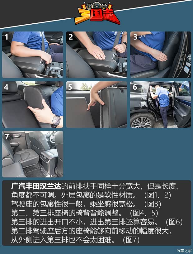 广汽丰田 汉兰达 2022款 双擎 2.5L 四驱尊贵版 7座