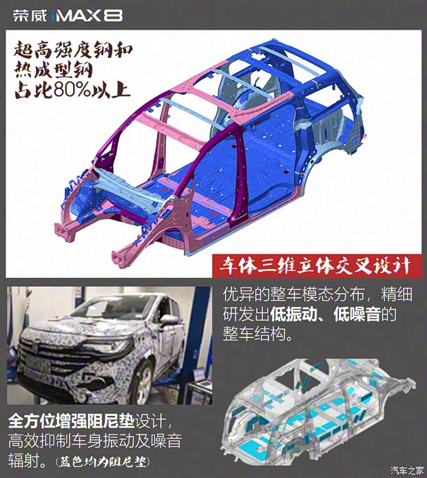 上汽集團 榮威iMAX8 2021款 400TGI 旗艦版