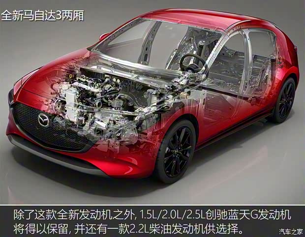 馬自達(進口) 馬自達3(進口) 2019款 兩廂版