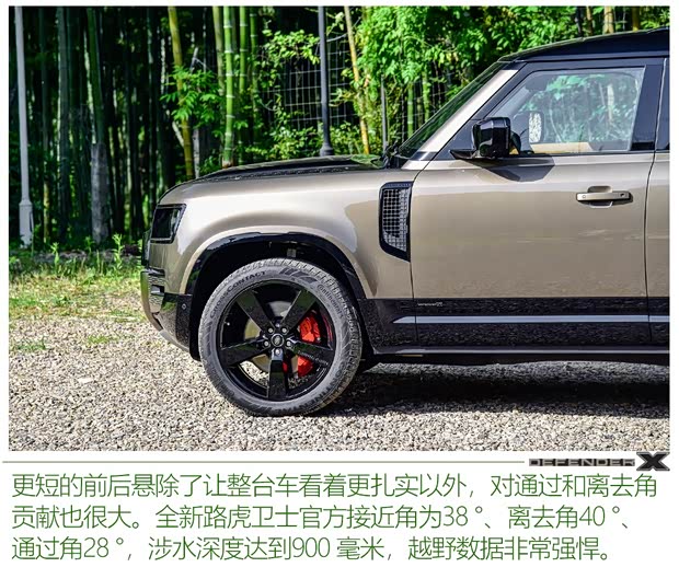 路虎(進口) 衛(wèi)士 2020款 110 X