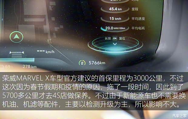 上汽集团 荣威MARVEL X 2018款 后驱版 上汽集团 荣威MARVEL X 2018款 后驱版