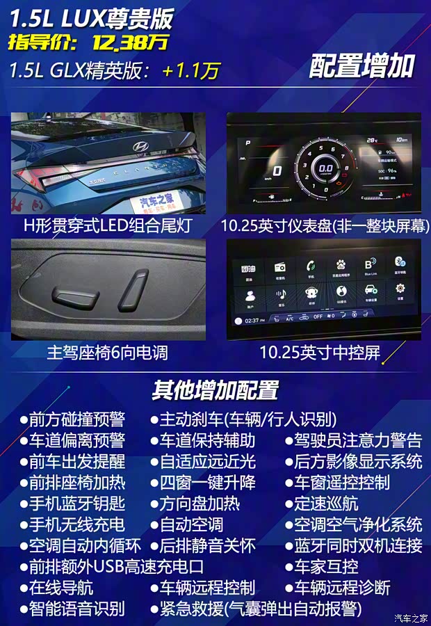 北京现代 伊兰特 2021款 240TGDi TOP旗舰版 北京现代 伊兰特 2021款 240TGDi TOP旗舰版