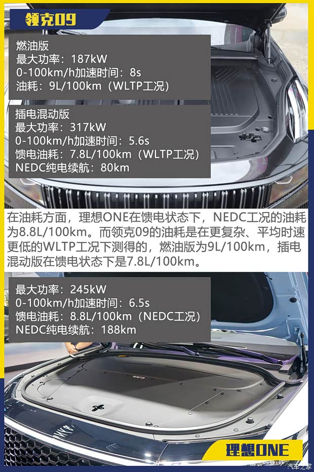 理想汽车 理想ONE 2021款 增程6座版