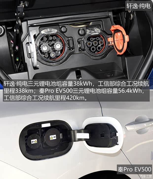 东风日产 轩逸·纯电 2018款 智尊版