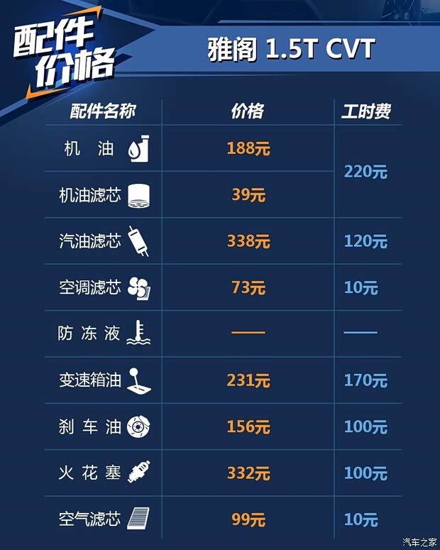 廣汽本田 雅閣 2018款 260TURBO 豪華版 國VI