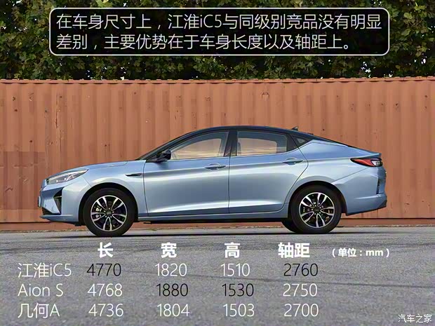 江淮汽车 江淮iC5 2020款 豪华都市版 江淮汽车 江淮iC5 2020款 豪华都市版