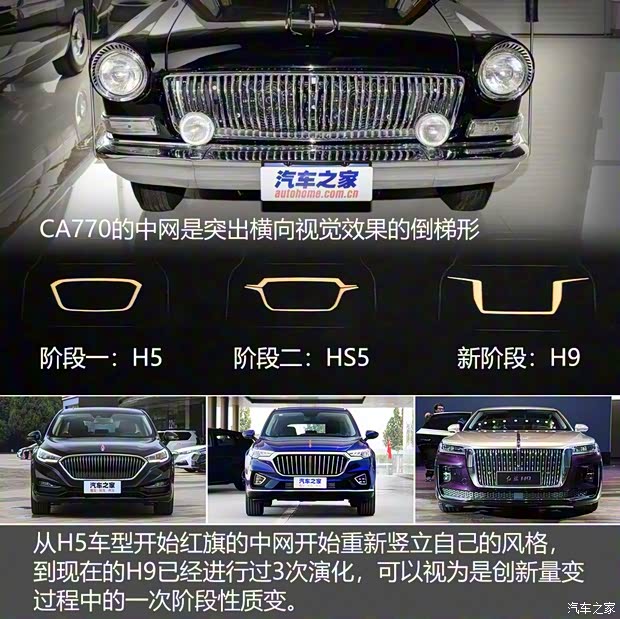 一汽紅旗 紅旗H9 2020款 基本型