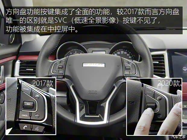 長(zhǎng)城汽車 哈弗H6 Coupe 2020款 智聯(lián)版 1.5T 自動(dòng)兩驅(qū)豪華智聯(lián)型