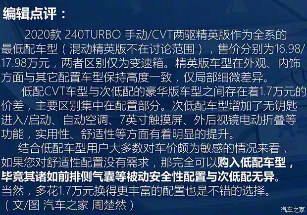 广汽本田 皓影 2020款 240TURBO CVT两驱精英版