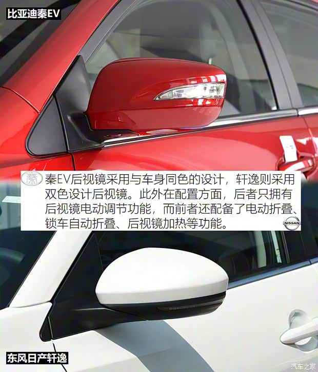 比亚迪 秦新能源 2019款 高续航版 尊贵型 比亚迪 秦新能源 2019款 高续航版 尊贵型