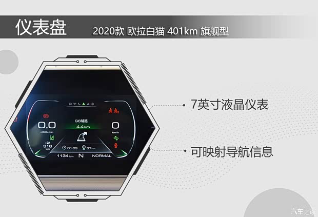 長城汽車 歐拉白貓 2020款 401km 旗艦型