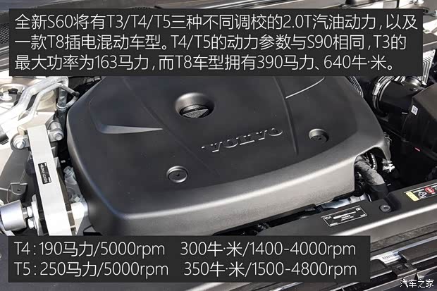 沃爾沃亞太 沃爾沃S60L 2020款 T4