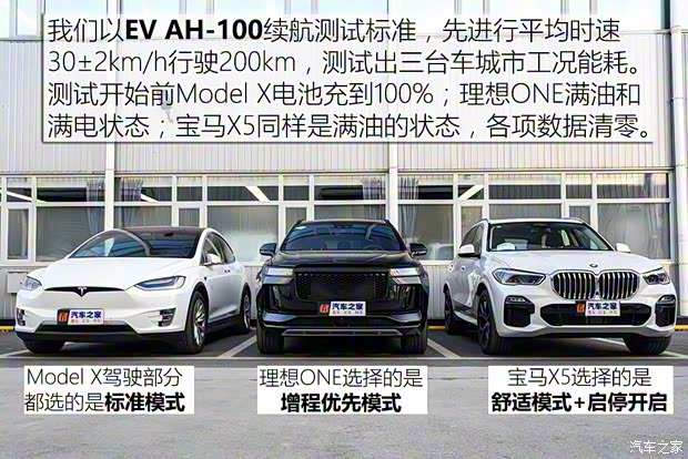 理想 理想ONE 2019款 基本型