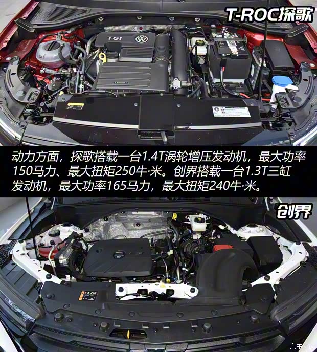 一汽-大眾 T-ROC探歌 2020款 280TSI DSG兩驅(qū)舒適型 一汽-大眾 T-ROC探歌 2020款 280TSI DSG兩驅(qū)舒適型