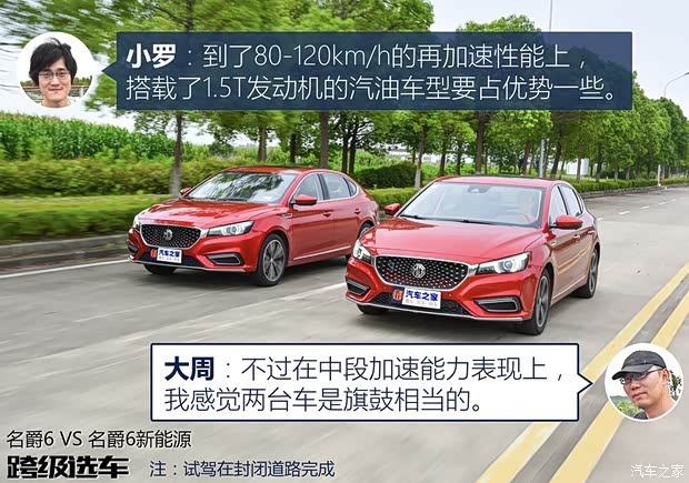 上汽集团 名爵6 2017款 20T 自动Trophy超级运动互联网版