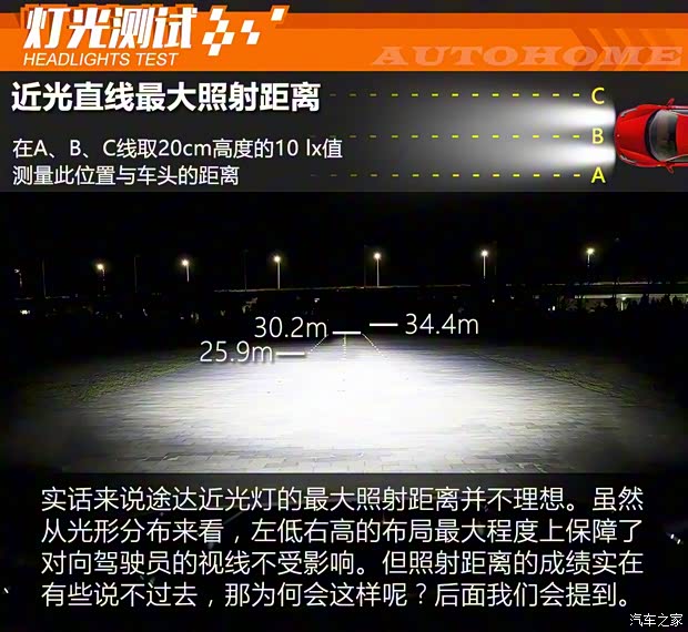 鄭州日產(chǎn) 途達(dá) 2018款 2.5L 自動(dòng)四驅(qū)旗艦版