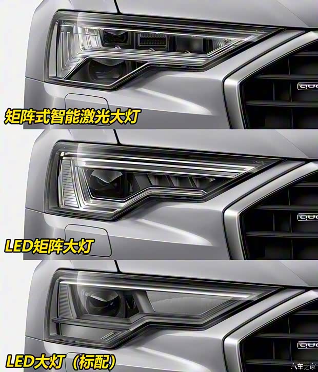 奥迪(进口) 奥迪A6(进口) 2019款 Avant