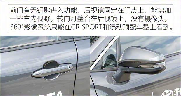 豐田(進(jìn)口) 卡羅拉Cross(進(jìn)口) 2022款 中國臺灣版