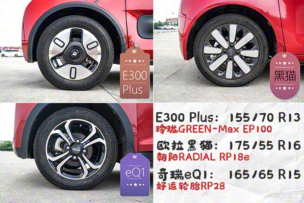 上汽通用五菱 新宝骏E300 2020款 Plus 星际智趣版 上汽通用五菱 新宝骏E300 2020款 Plus 星际智趣版