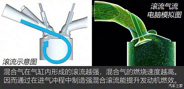 广汽乘用车 传祺GS5 2019款 270T 自动尊贵版 广汽乘用车 传祺GS5 2019款 270T 自动尊贵版