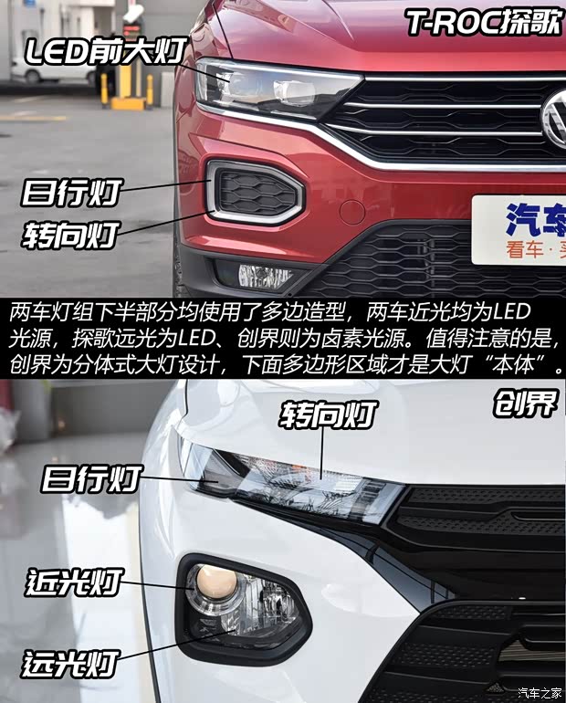 一汽-大眾 T-ROC探歌 2020款 280TSI DSG兩驅(qū)舒適型