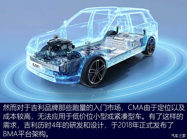 吉利汽車 吉利ICON 2020款 300T i9 BSG