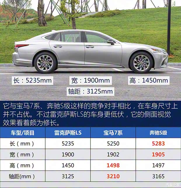 雷克萨斯 雷克萨斯LS 2018款 500h 豪华版 国V 雷克萨斯 雷克萨斯LS 2018款 500h 豪华版 国V