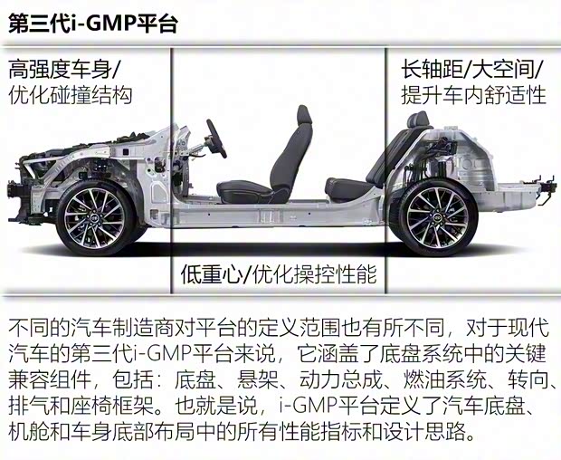 北京現(xiàn)代 索納塔 2020款 270TGDi GL DCT舒適版